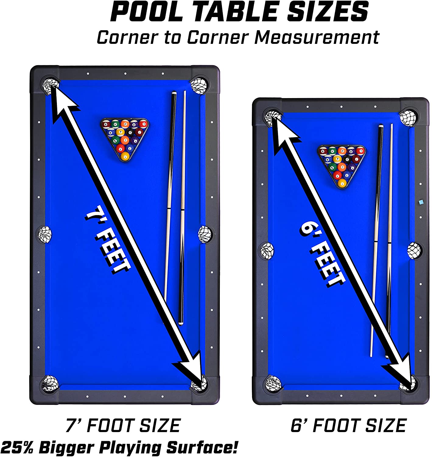 GoSports 7ft Billiards Table – Portable Pool Table – Includes Full Set of Balls, 2 Cue Sticks, Chalk, and Felt Brush