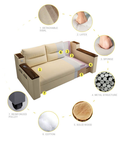 Space-saving Multi-purpose living Room Furniture Modern fabric folding sofa bed